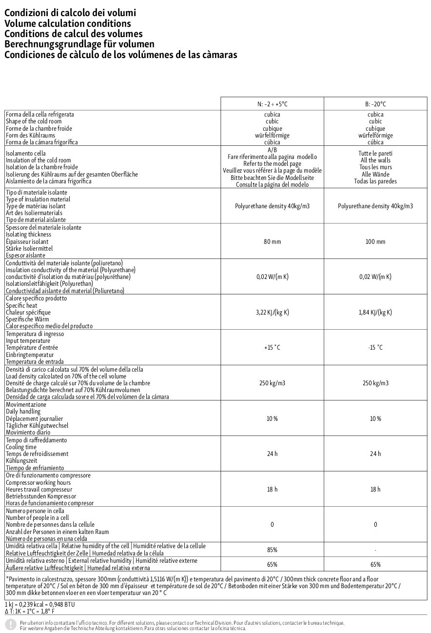 CIBIN_MONOBLOCCHI_CONDIZIONI_CALCOLO_VOLUME
